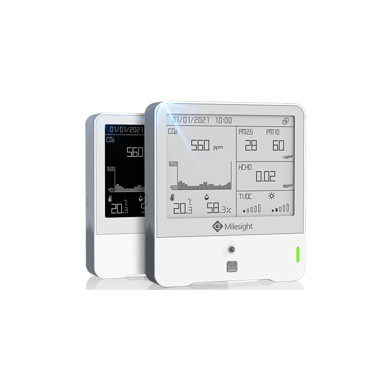 Milesight AM300
